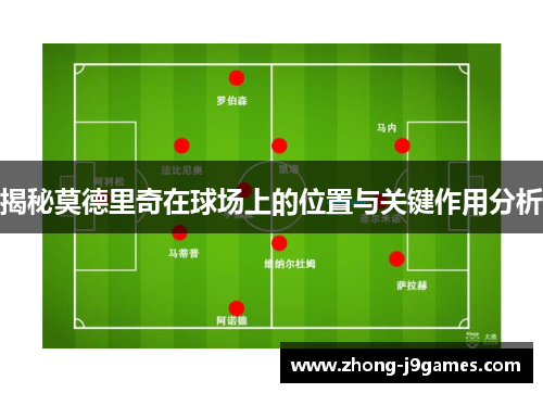 揭秘莫德里奇在球场上的位置与关键作用分析