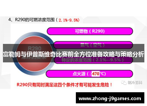 富勒姆与伊普斯维奇比赛前全方位准备攻略与策略分析
