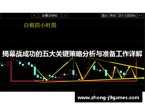 揭幕战成功的五大关键策略分析与准备工作详解
