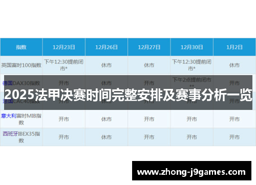 2025法甲决赛时间完整安排及赛事分析一览