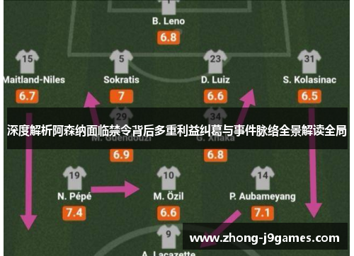 深度解析阿森纳面临禁令背后多重利益纠葛与事件脉络全景解读全局 深度解析阿森纳面临禁令背后多重利益纠葛与事件脉络全景解读全局