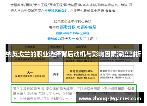 纳英戈兰的职业选择背后动机与影响因素深度剖析 纳英戈兰的职业选择背后动机与影响因素深度剖析
