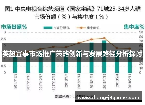 英超赛事市场推广策略创新与发展路径分析探讨 英超赛事市场推广策略创新与发展路径分析探讨