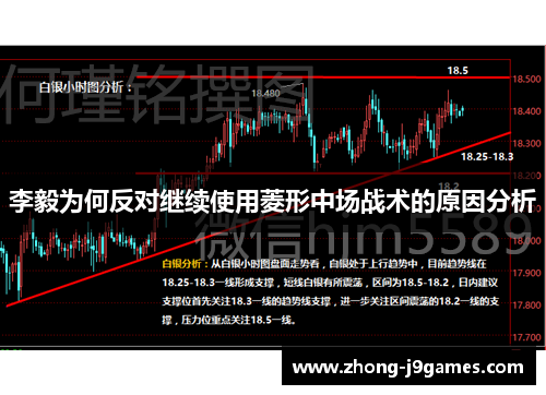 李毅为何反对继续使用菱形中场战术的原因分析