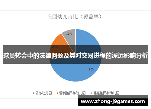 球员转会中的法律问题及其对交易进程的深远影响分析